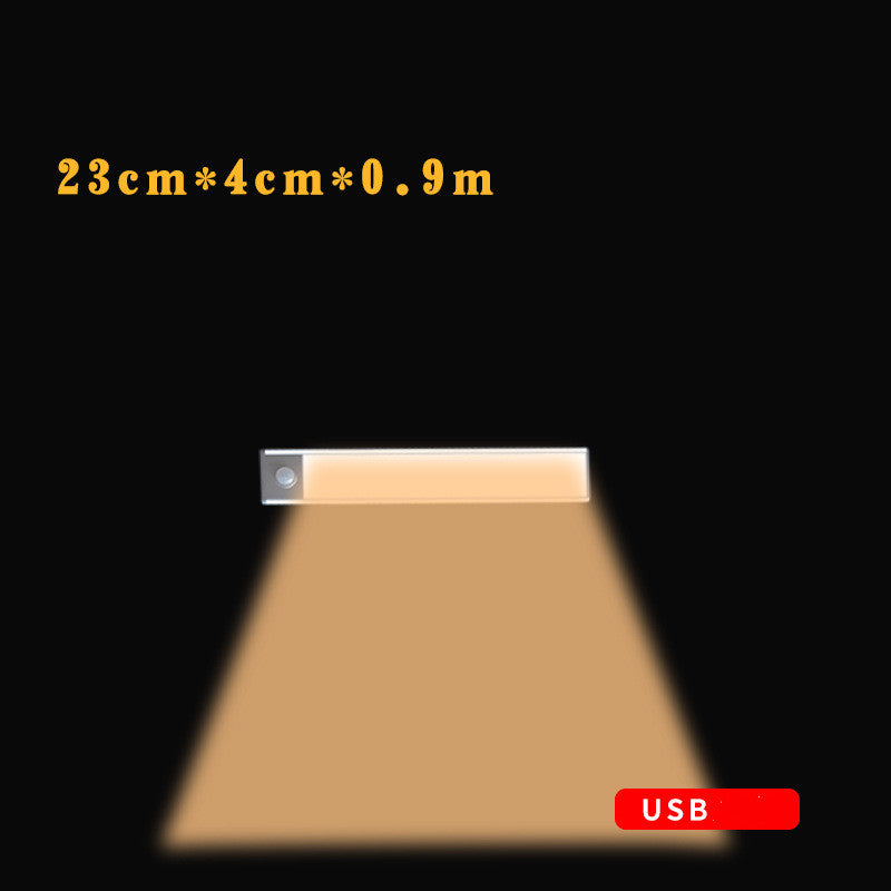 Motion Sensor LED Cabinet Strips (Rechargable)