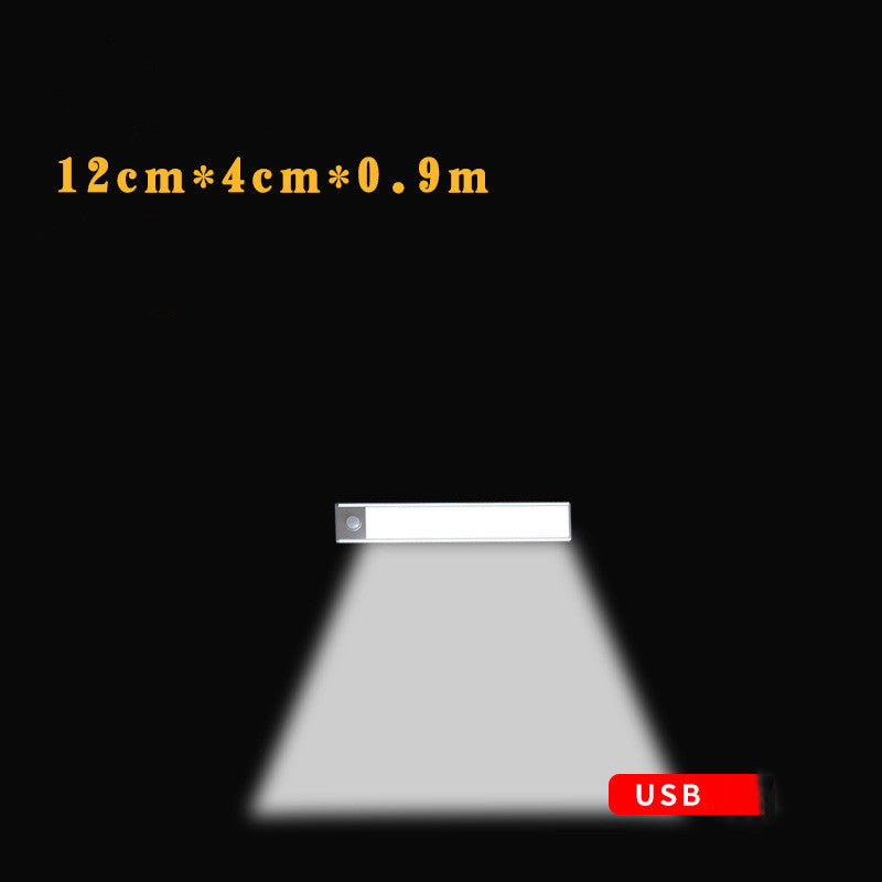 Motion Sensor LED Cabinet Strips (Rechargable)