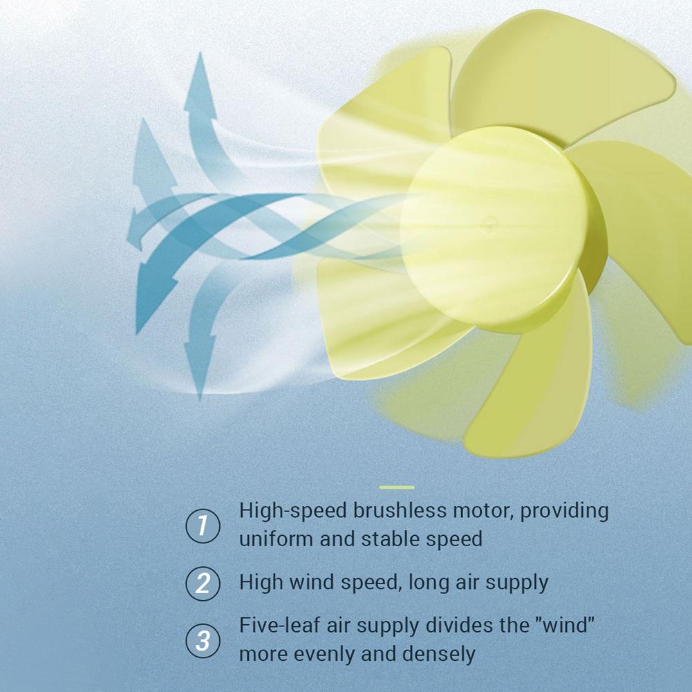 Mini Car Electric Fan - On the go Air Conditioner