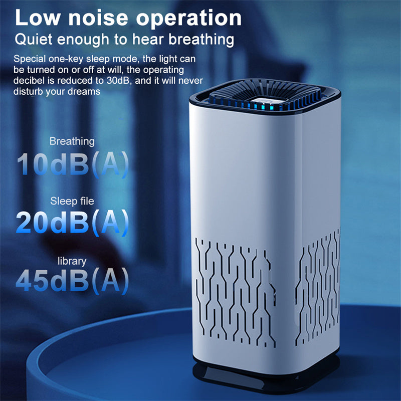 Car Air Purifier/Humidifier - Remove Formaldehyde Dust Smoke & Freshen your car/home