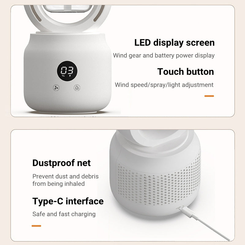 Electronic Fan - Cooled Mist Spray