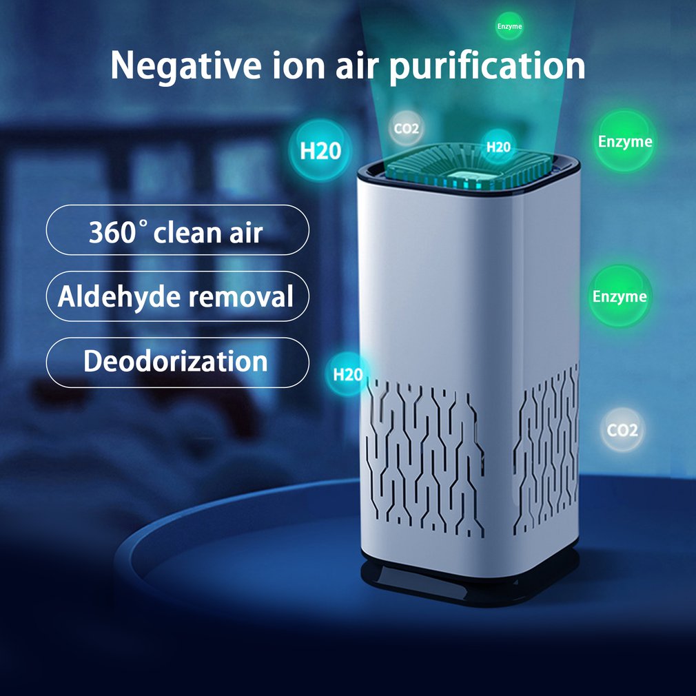 Car Air Purifier/Humidifier - Remove Formaldehyde Dust Smoke & Freshen your car/home